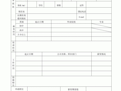 青岛【揭秘北京伴游招聘】如何找准特长，注重形象，深入了解客户需求，灵活应对各种情况？