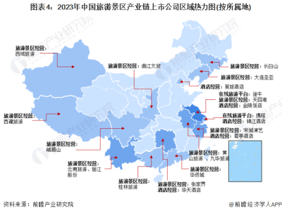 青岛旅游景区行业产业链上下游的主要上市公司汇总！